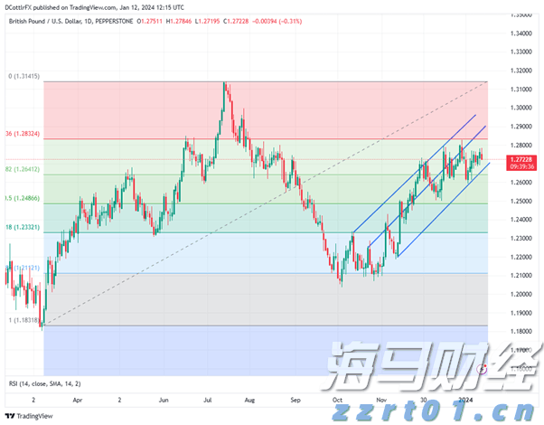 我市召开纪念“三八”国际妇女节115周年大会