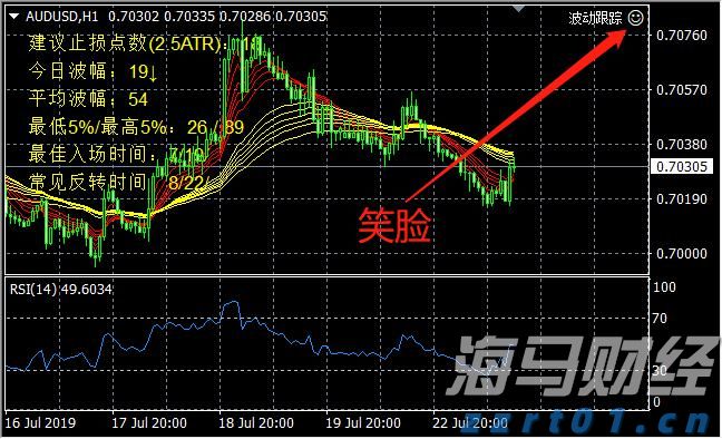 省属企业前5月招引项目投资额逾400亿元