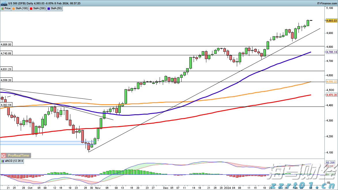 今天下午，中山全市将开展爱国卫生运动统一行动