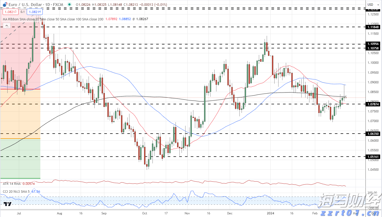 持续时间超100小时!今年以来广州最强降雨过程趋于结束