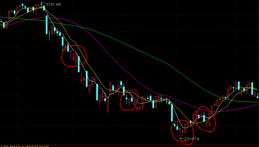 “米娜”已减弱为热带低压！今天梅州有中到大雨局部暴雨