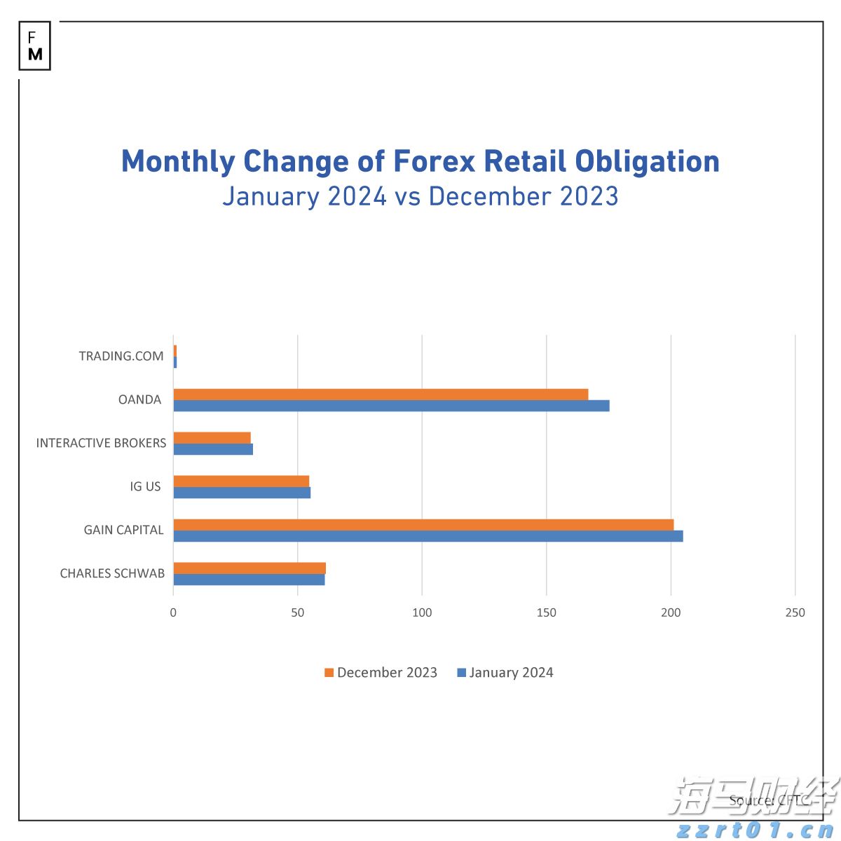 我国科学家在6G无线通信领域取得新突破