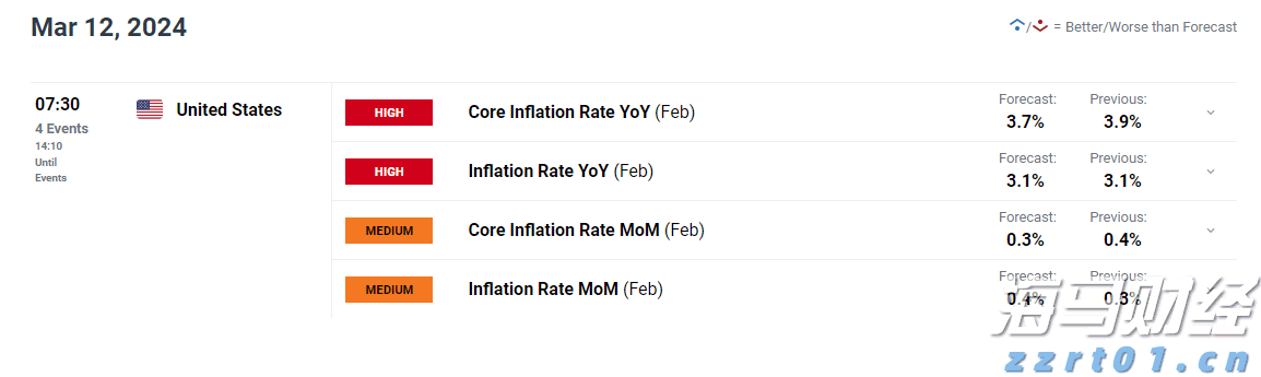 考生请注意！2025年广东省成人高校招生考试9日开始报名