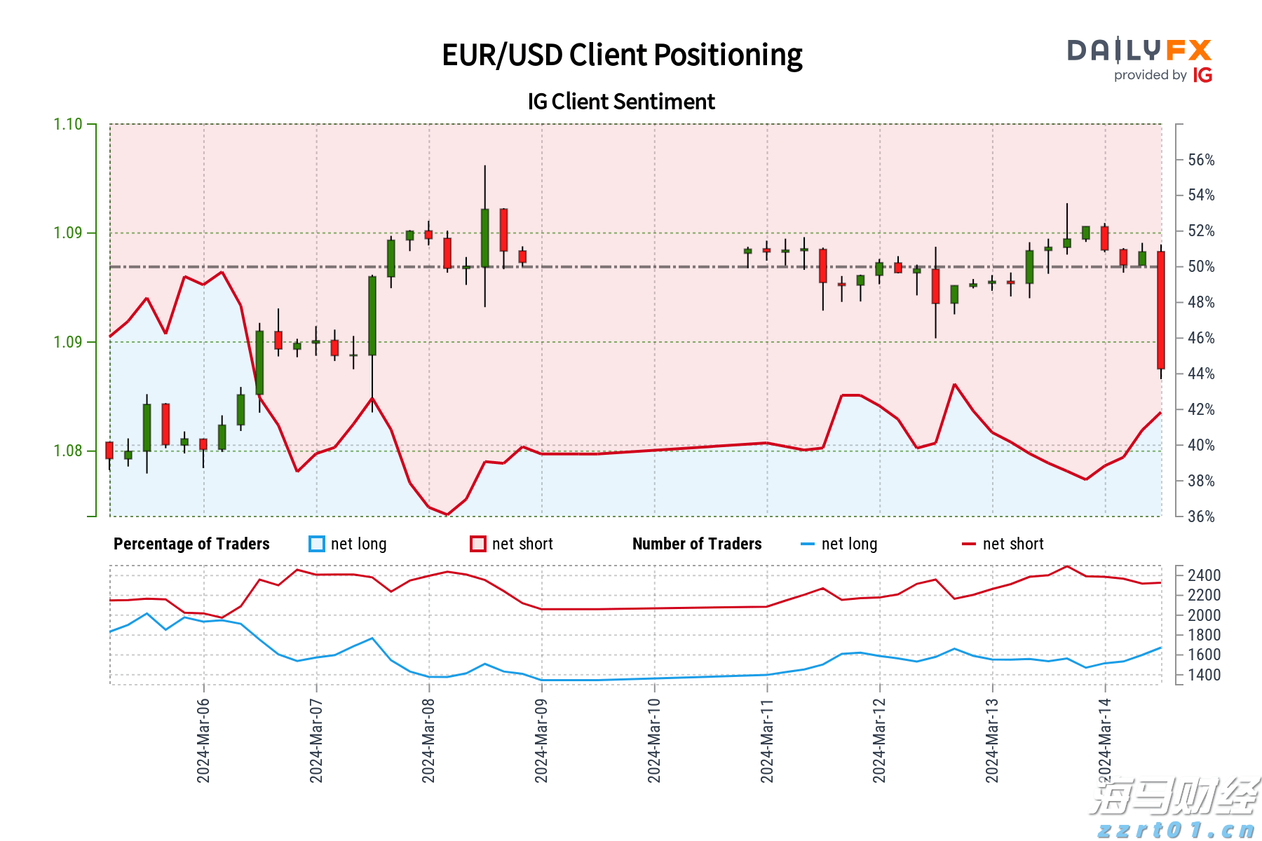 预制菜争议持续发酵,餐馆如何打消食客顾虑?