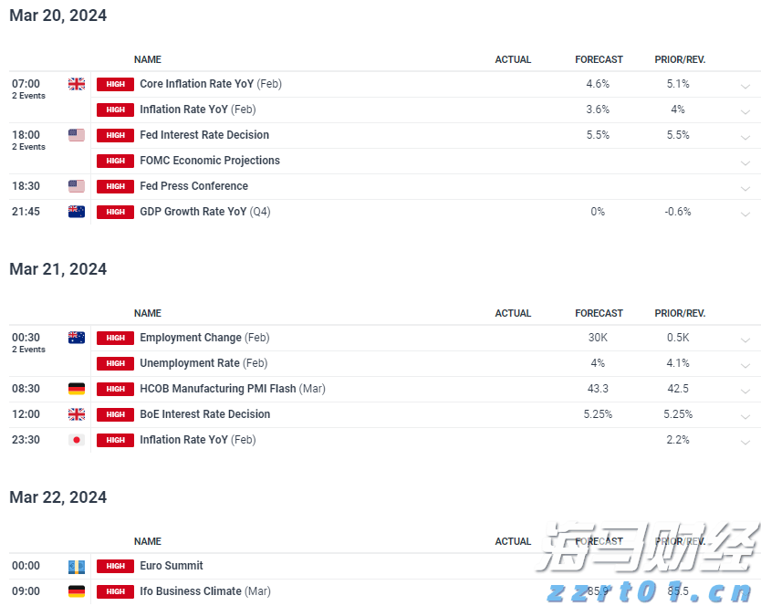 《珠海新闻》20250805