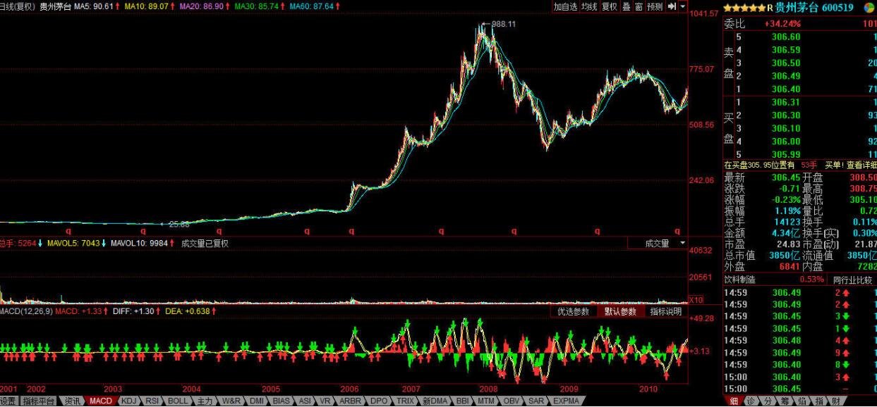 埃森哲(ACN.US)收购澳大利亚网络安全公司CyberCX 扩大亚太网络安全业务