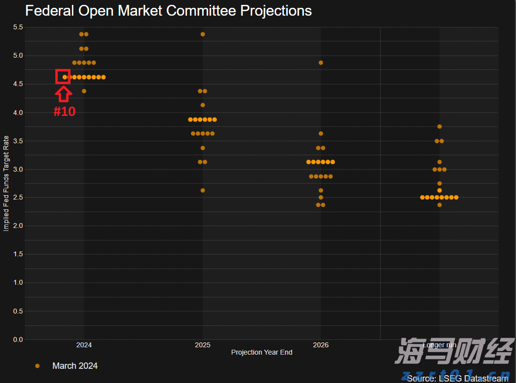 遂溪城月镇仁里村：弘扬红色文化 赋能乡村振兴