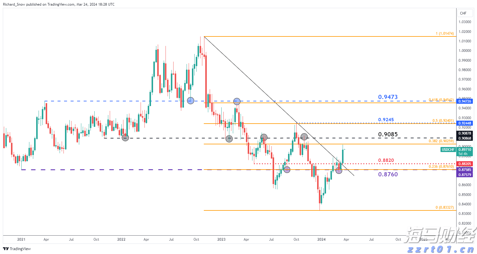 遂溪城月镇仁里村：弘扬红色文化 赋能乡村振兴