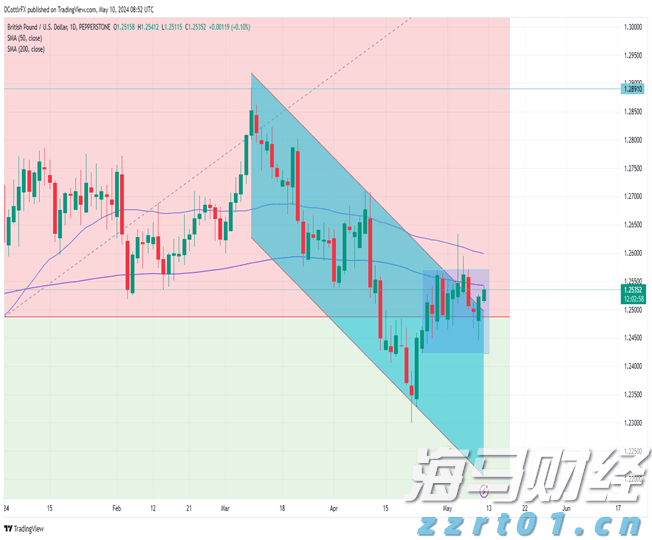 今年第17号台风将于18日生成!18日夜间至20日梅州南部有大到暴雨局部大暴雨