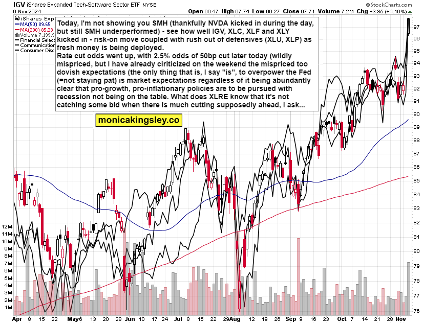市领导到桂平市调研设施农业项目建设等工作