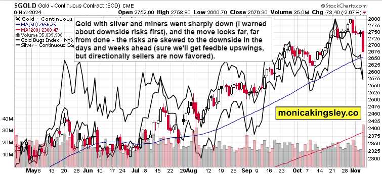 市领导到桂平市调研设施农业项目建设等工作
