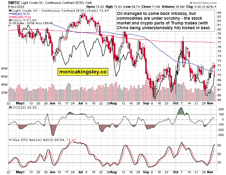 市领导到桂平市调研设施农业项目建设等工作
