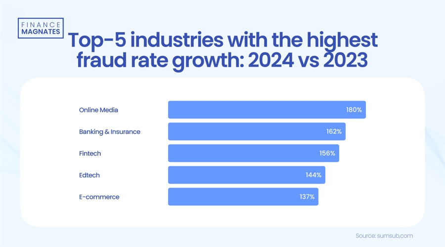 文化和旅游部：2025年上半年国内居民出游人次达到32.85亿