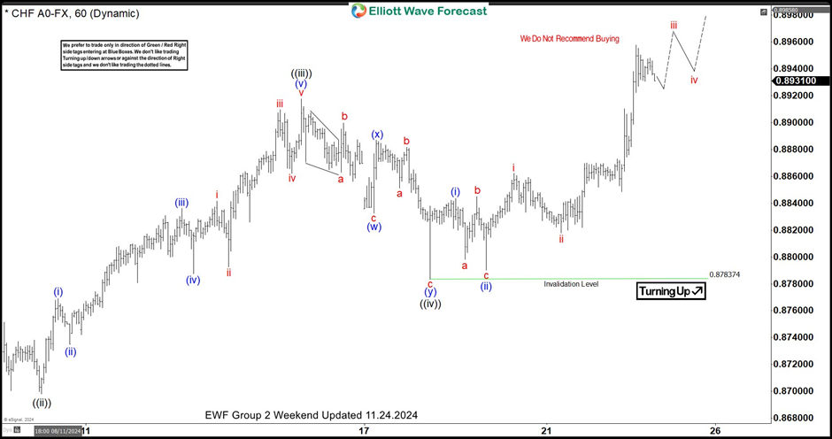 道德讲堂:以优秀传统文化滋养家教家风