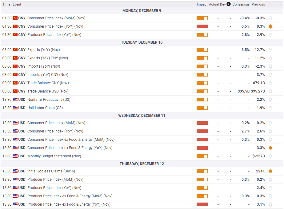 注意绕行!G35济广高速公路部分路段封闭施工