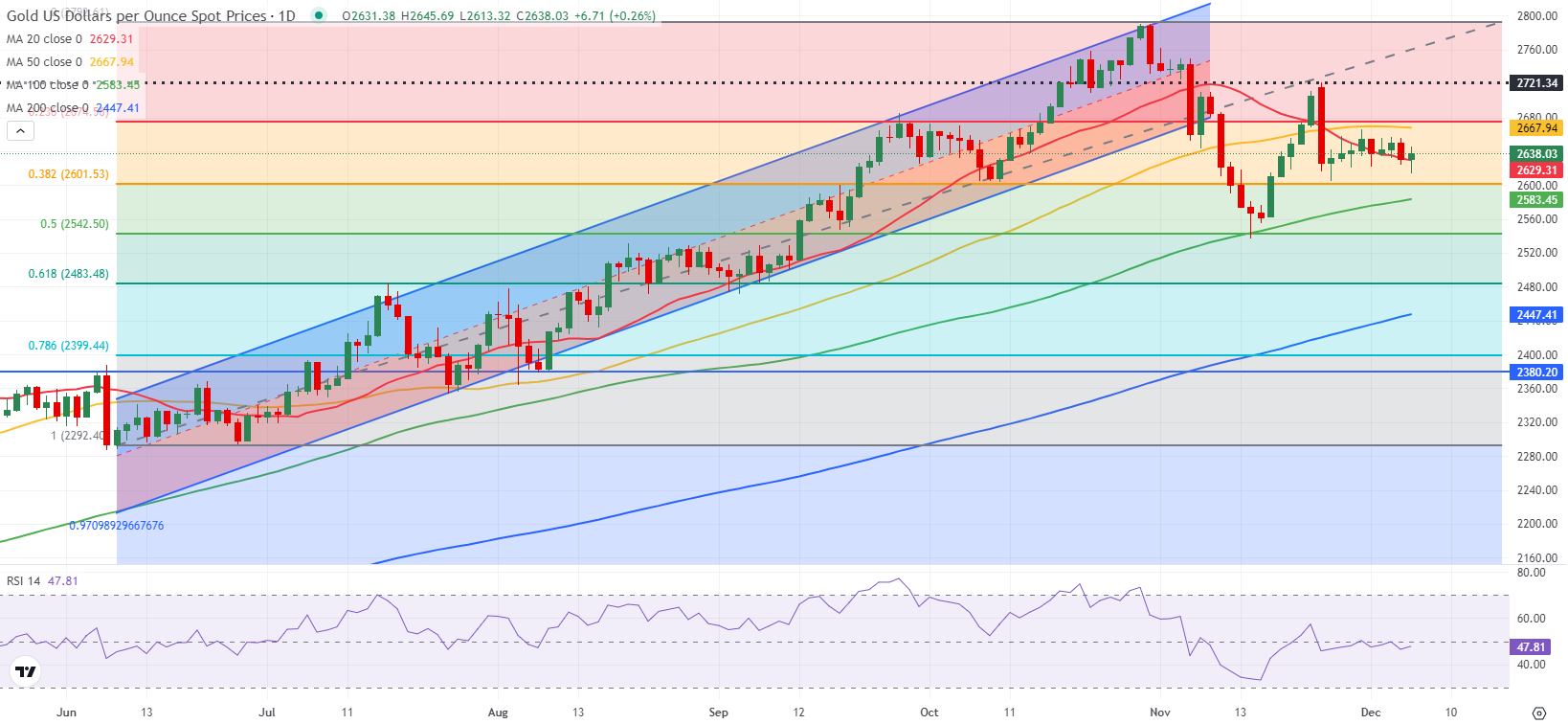 注意绕行!G35济广高速公路部分路段封闭施工